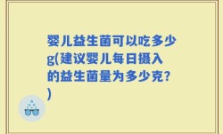 婴儿益生菌可以吃多少g(建议婴儿每日摄入的益生菌量为多少克？)