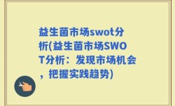 益生菌市场swot分析(益生菌市场SWOT分析：发现市场机会，把握实践趋势)
