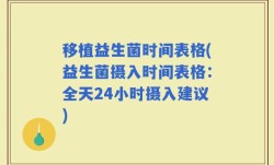 移植益生菌时间表格(益生菌摄入时间表格：全天24小时摄入建议)