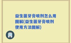 益生菌牙膏喷剂怎么用图解(益生菌牙膏喷剂使用方法图解)