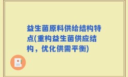 益生菌原料供给结构特点(重构益生菌供应结构，优化供需平衡)