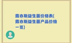 露亦斯益生菌价格表(露亦斯益生菌产品价格一览)