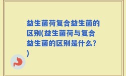 益生菌荷复合益生菌的区别(益生菌荷与复合益生菌的区别是什么？)