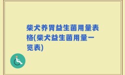 柴犬养胃益生菌用量表格(柴犬益生菌用量一览表)