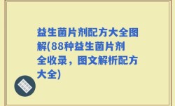 益生菌片剂配方大全图解(88种益生菌片剂全收录，图文解析配方大全)