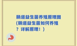 肠道益生菌养殖原理图(肠道益生菌如何养殖？详解原理！)