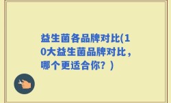 益生菌各品牌对比(10大益生菌品牌对比，哪个更适合你？)