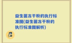 益生菌冻干粉的执行标准图(益生菌冻干粉的执行标准图解析)