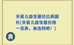 贝蜜儿益生菌价位表图片(贝蜜儿益生菌价格一览表，来选购吧！)