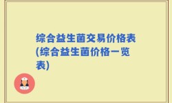 综合益生菌交易价格表(综合益生菌价格一览表)