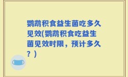 鹦鹉积食益生菌吃多久见效(鹦鹉积食吃益生菌见效时限，预计多久？)