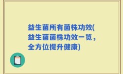 益生菌所有菌株功效(益生菌菌株功效一览，全方位提升健康)