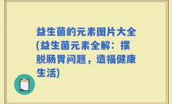 益生菌的元素图片大全(益生菌元素全解：摆脱肠胃问题，造福健康生活)