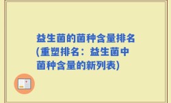 益生菌的菌种含量排名(重塑排名：益生菌中菌种含量的新列表)