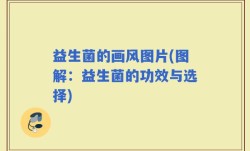益生菌的画风图片(图解：益生菌的功效与选择)