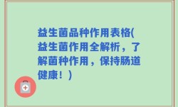 益生菌品种作用表格(益生菌作用全解析，了解菌种作用，保持肠道健康！)