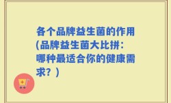 各个品牌益生菌的作用(品牌益生菌大比拼：哪种最适合你的健康需求？)