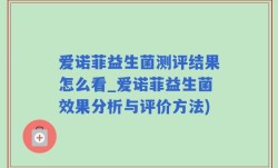 爱诺菲益生菌测评结果怎么看_爱诺菲益生菌效果分析与评价方法)
