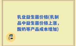 乳业益生菌价格(乳制品中益生菌价格上涨，酸奶等产品成本增加)