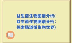 益生菌生物图谱分析(益生菌生物图谱分析：探索肠道微生物世界)