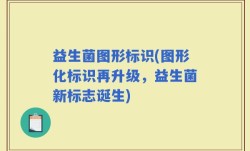 益生菌图形标识(图形化标识再升级，益生菌新标志诞生)