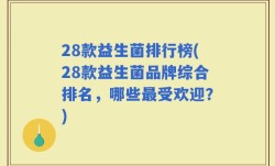 28款益生菌排行榜(28款益生菌品牌综合排名，哪些最受欢迎？)