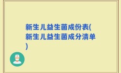新生儿益生菌成份表(新生儿益生菌成分清单)