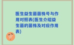 医生益生菌菌株号与作用对照表(医生介绍益生菌的菌株及对应作用表)