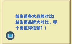 益生菌各大品牌对比(益生菌品牌大对比，哪个更值得信赖？)