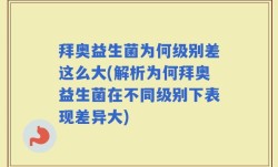 拜奥益生菌为何级别差这么大(解析为何拜奥益生菌在不同级别下表现差异大)