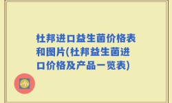 杜邦进口益生菌价格表和图片(杜邦益生菌进口价格及产品一览表)
