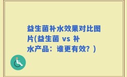 益生菌补水效果对比图片(益生菌 vs 补水产品：谁更有效？)