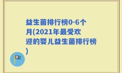 益生菌排行榜0-6个月(2021年最受欢迎的婴儿益生菌排行榜)