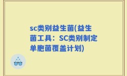 sc类别益生菌(益生菌工具：SC类别制定单胞菌覆盖计划)