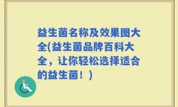 益生菌名称及效果图大全(益生菌品牌百科大全，让你轻松选择适合的益生菌！)