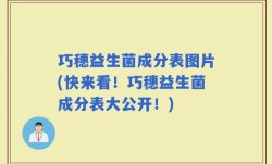 巧穗益生菌成分表图片(快来看！巧穗益生菌成分表大公开！)
