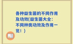 各种益生菌的不同作用及功效(益生菌大全：不同种类功效及作用一览！)