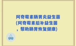 阿奇霉素肠胃炎益生菌(阿奇霉素后补益生菌，帮助肠胃恢复健康)