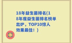 18年益生菌排名(18年度益生菌排名榜单出炉，TOP10惊人效果最佳！)