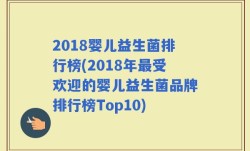2018婴儿益生菌排行榜(2018年最受欢迎的婴儿益生菌品牌排行榜Top10)