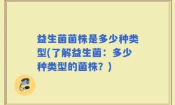 益生菌菌株是多少种类型(了解益生菌：多少种类型的菌株？)