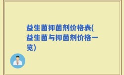 益生菌抑菌剂价格表(益生菌与抑菌剂价格一览)