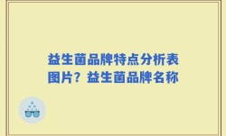 益生菌品牌特点分析表图片？益生菌品牌名称