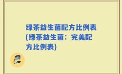 绿茶益生菌配方比例表(绿茶益生菌：完美配方比例表)