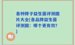 各种牌子益生菌评测图片大全(各品牌益生菌评测图：哪个更有效？)