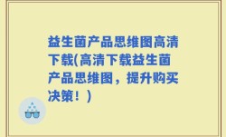 益生菌产品思维图高清下载(高清下载益生菌产品思维图，提升购买决策！)