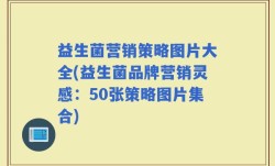 益生菌营销策略图片大全(益生菌品牌营销灵感：50张策略图片集合)