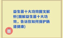 益生菌十大功效图文解析(图解益生菌十大功效，告诉你如何保护肠道健康)