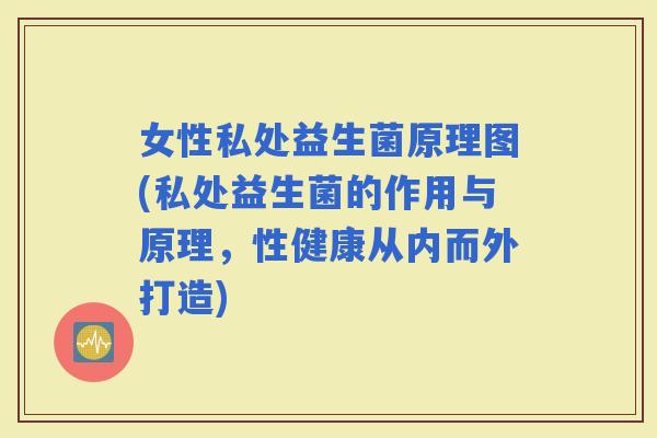 女性私处益生菌原理图(私处益生菌的作用与原理，性健康从内而外打造)