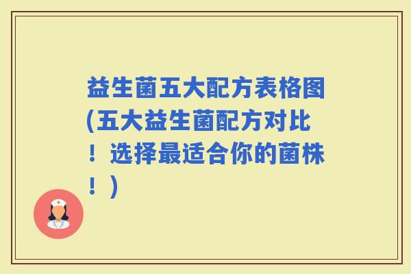 益生菌五大配方表格图(五大益生菌配方对比！选择适合你的菌株！)